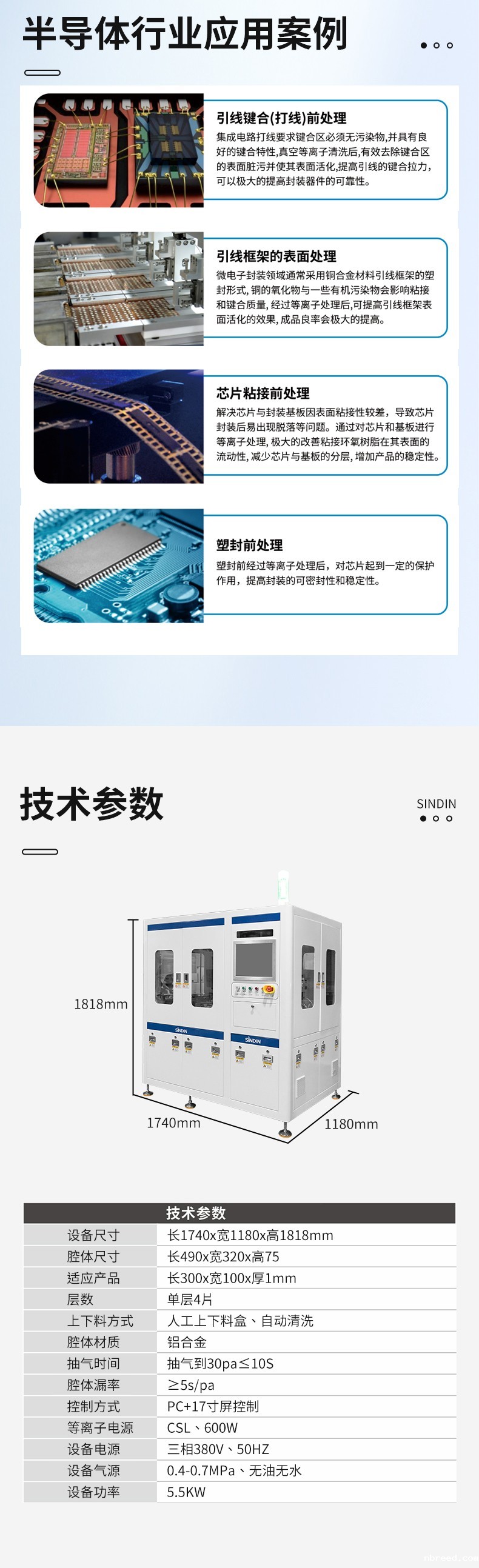半导体行业真空米兰体育网站首页网址
