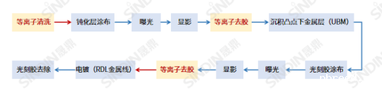 c63eb4dd3204cae3e8c9c0f32a9f47c7.png