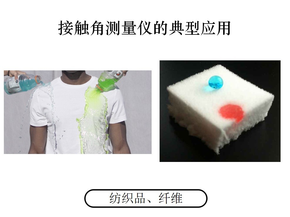 接触角测量仪的详细应用及选购方法-米兰比分结果仪器 
