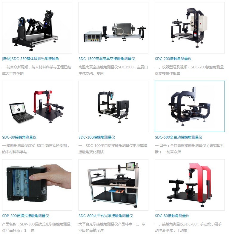 米兰比分结果水滴角测量仪型号大全