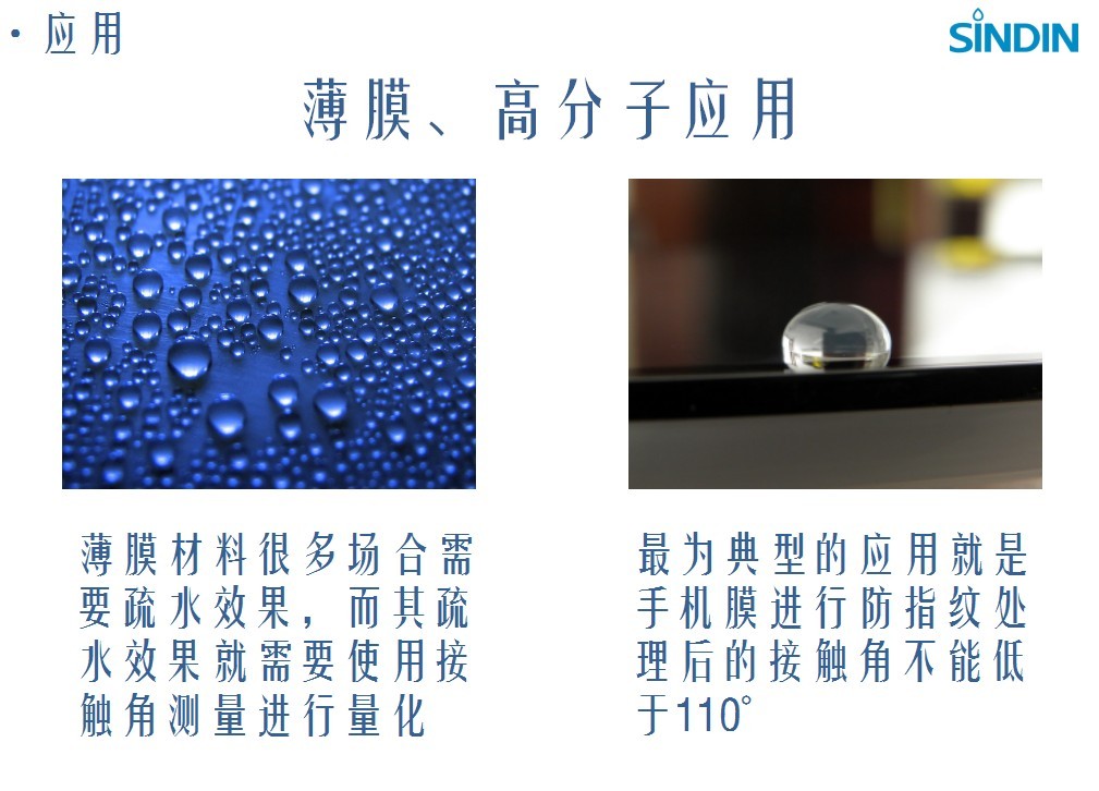 薄膜高分子应用 薄膜高分子应用