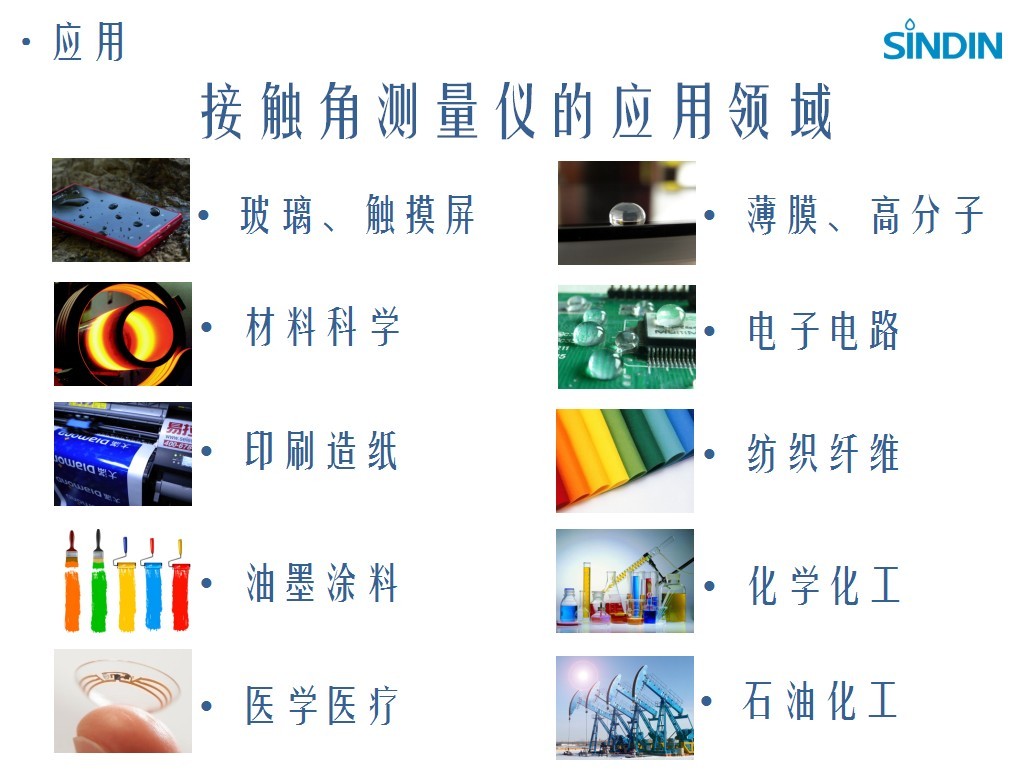 视频光学接触角测定仪的应用领域