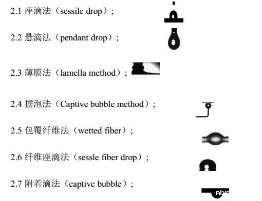 测试方法.jpg