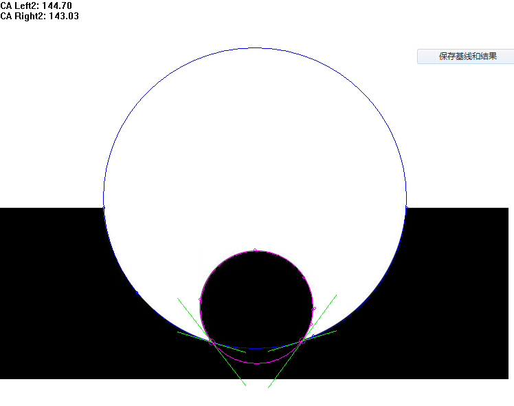 曲面(凹面、凸面)接触角测量 曲面(凹面、凸面)接触角测量
