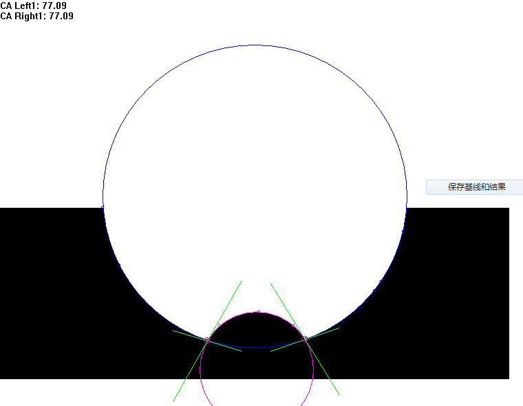 曲面(凹面、凸面)接触角测量 曲面(凹面、凸面)接触角测量