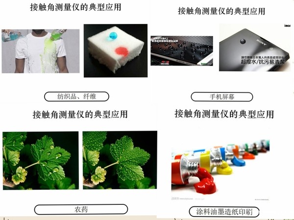 接触角测量仪的概念 接触角测量仪的概念