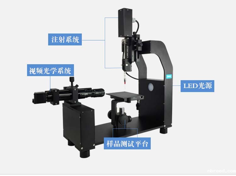 接触角的测定实验报告 接触角的测定实验报告