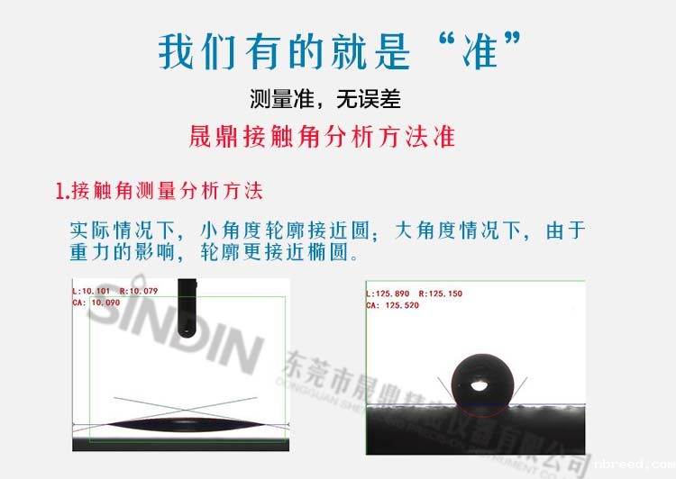 接触角的测定实验报告 接触角的测定实验报告