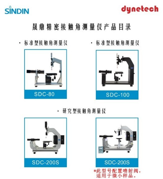 水接触角测试仪多少钱？东莞米兰比分结果薄膜水接触角测试 