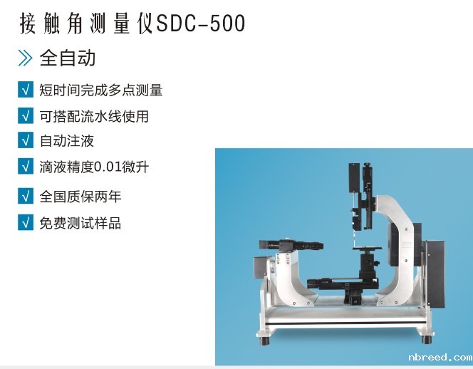 接触角测量仪工作原理，详细的接触角测量仪原理解读-米兰比分结果 