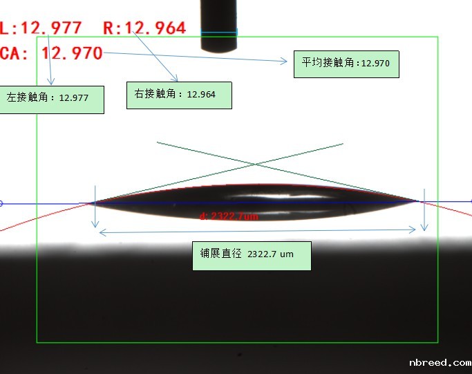 光学接触角测量仪测试方法6.JPG