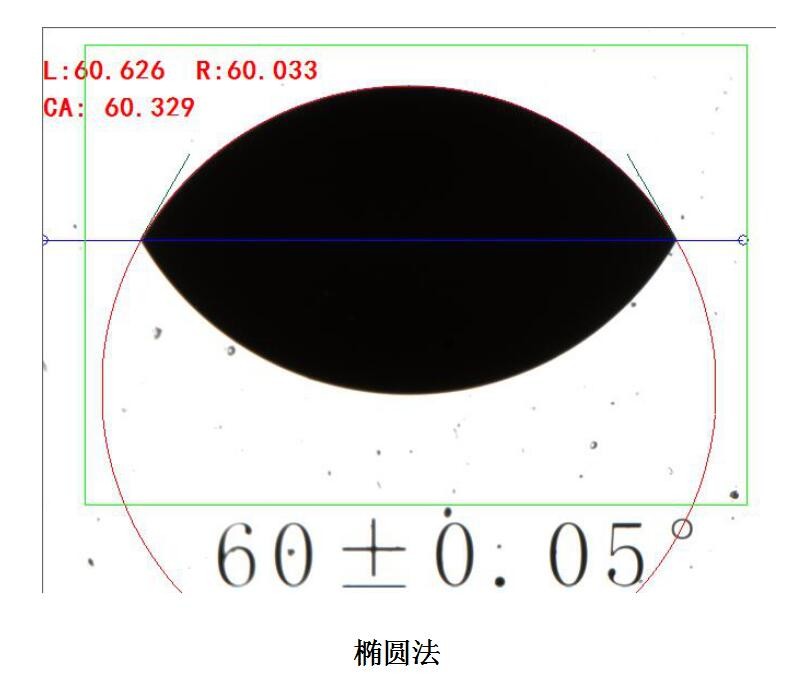 椭圆法60度.jpg