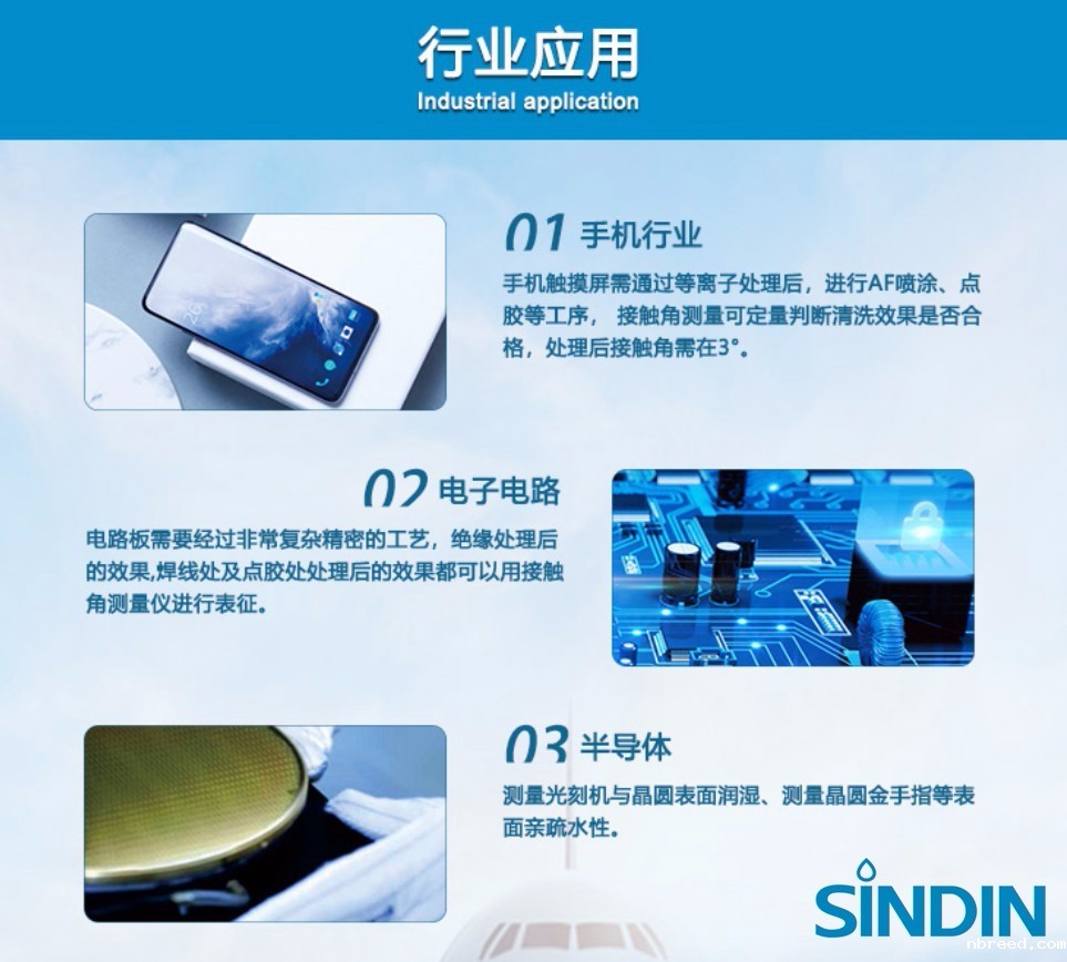 米兰比分结果-接触角测量仪应用行业有哪些 