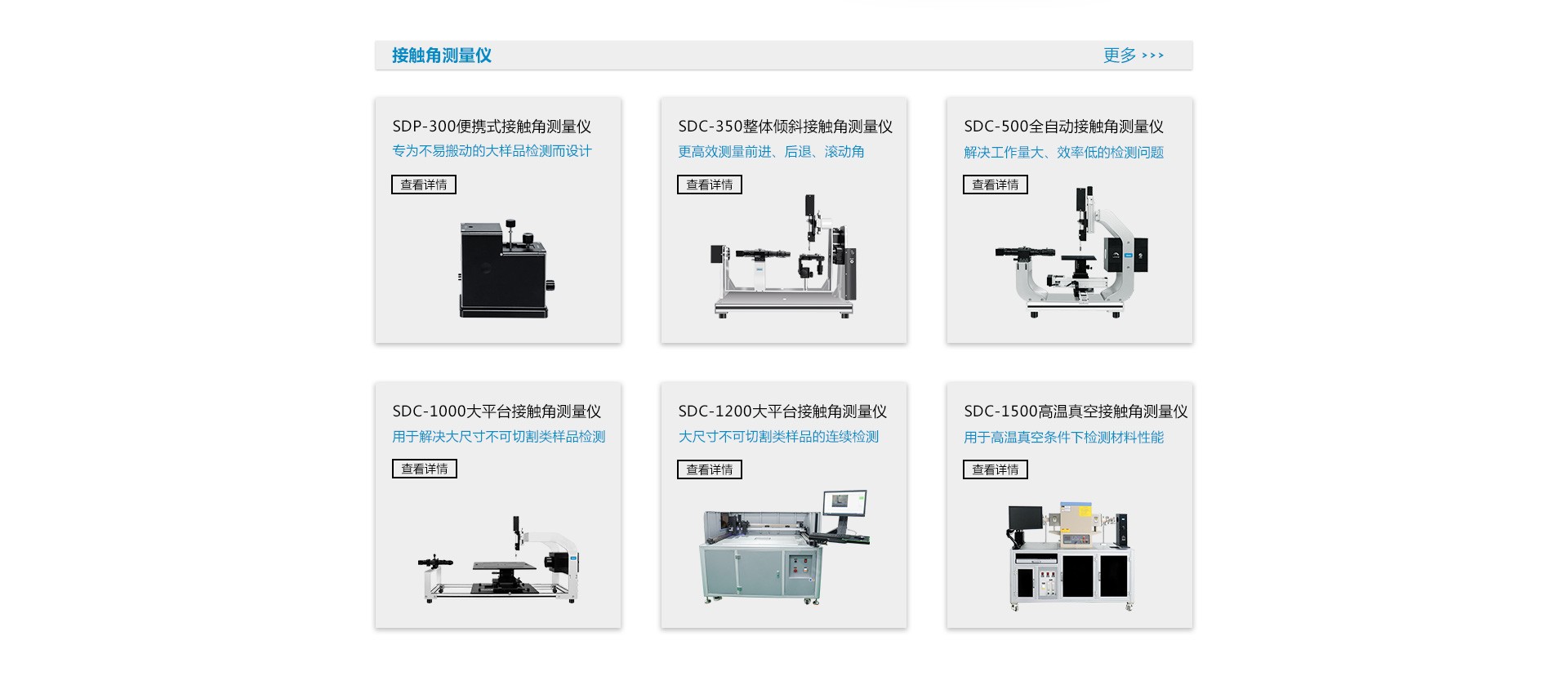 米兰比分结果仪器