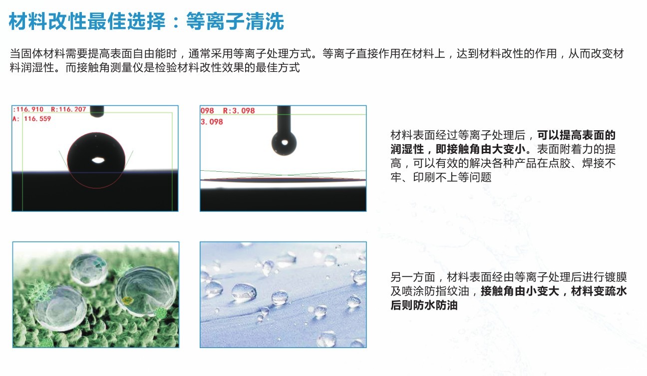 米兰比分结果-如何选购一台优质的水接触角测量仪