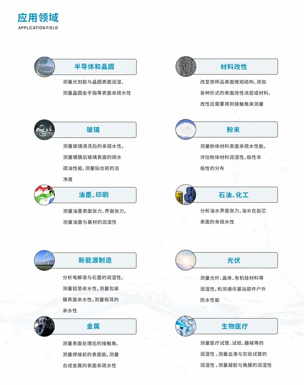 应用领域.jpg 应用领域.jpg