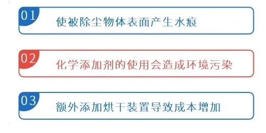 湿式除尘的困扰.webp.jpg