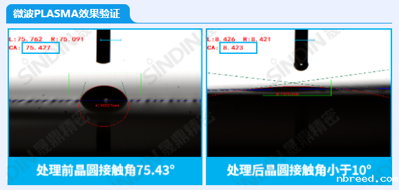 晶圆接触角1.png