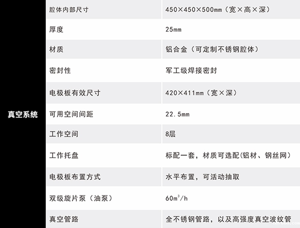 真空米兰体育网站首页网址SPV-100详情页4.jpg